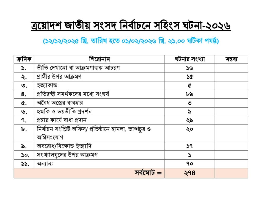 WhatsApp Image 2026-02-02 at 5.21.51 PM