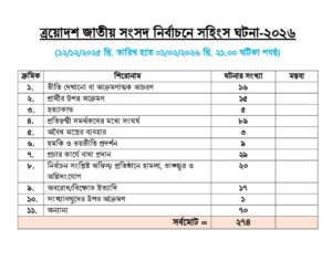 WhatsApp Image 2026-02-02 at 5.21.51 PM